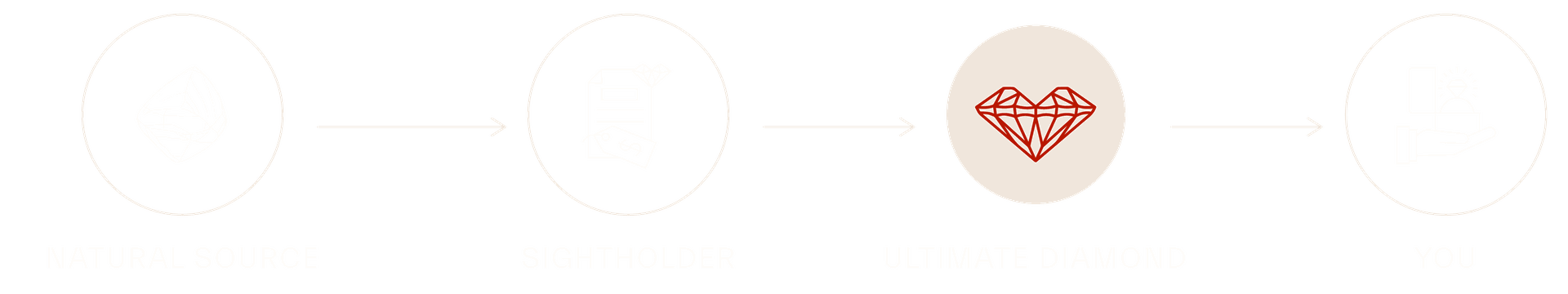 LEARN ​​​​MORE​​